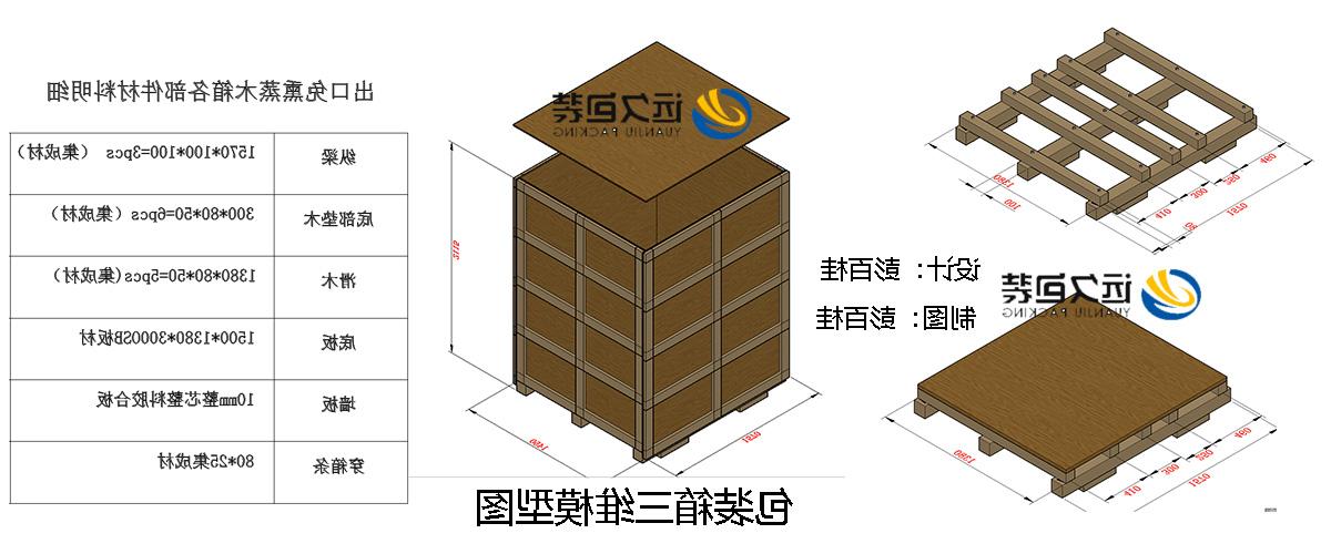 <a href='http://lhf9.teplo34.com'>买球平台</a>的设计需要考虑流通环境和经济性